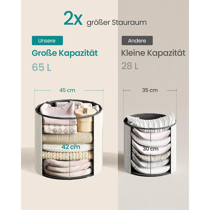 Колекція SONGMICS Mazie Круглий пуф для зберігання речей, пуф для ніг з місцем для зберігання, складний пуф зі знімною кришкою, легке складання, фліс, для гуртожитку, спальні, вітальні, кремово-білий LSF606W01 Фліс кремово-білий