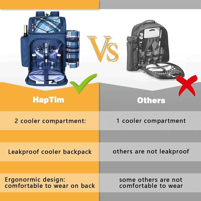 Рюкзак-кошик для пікніка Hap Tim для 2 осіб з ізольованим герметичним відділенням-холодильником, тримачем для вина, флісовою ковдрою, набором столових приборів, ідеально підходить для пляжної вечірки та кемпінгу (EU-36083-BL) 2 особи світло-блакитний