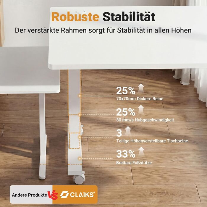 Стіл Claiks з регульованою висотою 16075 см, з 2 електродвигунами, товщиною стільниці 25 мм, вантажопідйомність 130 кг, стіл з регульованою висотою, 3-функціональною пам&39яттю та 4 тихими колесами, білий 160 x 75 см