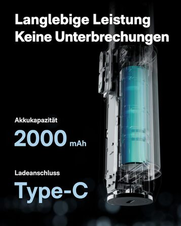 Електричний Шуруповерт з Інтелектуальним Дисплеєм, 6 Режимів Моменту (0.5-6 Нм), Набір Біт 1/4 (30 шт.), Акумулятор 2000 мАг, USB-C, для Електроніки та Домашнього Ремонту