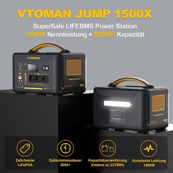 Портативна електростанція VTOMAN Jump 1500X із сонячною панеллю 220 Вт - акумуляторний сонячний генератор LiFePO4 потужністю 1500 Вт/828 Втгод, що розширюється до 2376 Втгод для кемпінгу, подорожей, автофургонів, відключень електроенергії Сонячна панель J