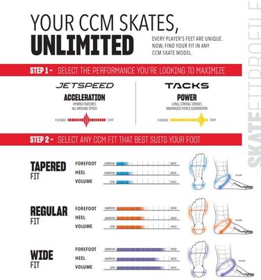 Ковзани CCM Tacks XF70 середньої ширини (високий профіль) 04.5 (38.0)