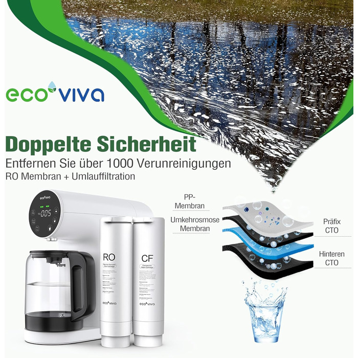 Настільна система осмосу Ecoviva, система зворотного осмосу для питної води з 4-ступеневою фільтрацією, монітор TDS у реальному часі, 31 Pure to Drain, мобільний фільтр для води зворотного осмосу без установки WP-RO-200G білий