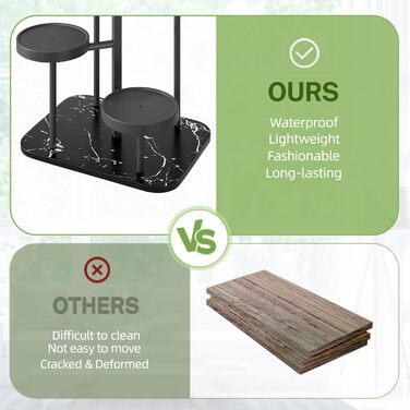 Рівнева підставка для рослин з металу та пластику, підставка для квітів, полиця для рослин, підставка для рослин на вулиці, багаторівнева підставка для рослин для приміщень, для використання на вулиці, для вітальні, балкону, тераси, подвір&39я (чорна), 5-