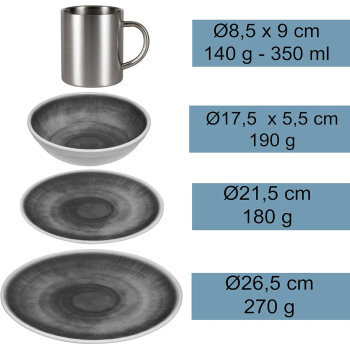 Набір меламінового посуду Jesolo зелений для 2 осіб - з чашками з нержавіючої сталі, вигляд кераміки, можна мити в посудомийній машині, кемпінговий посуд, караван, кемпінг, фестиваль - чашка з нержавіючої сталі бірюзового кольору