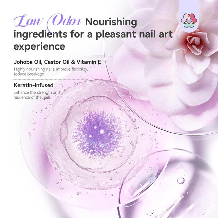 Стартовий набір для манікюру Saviland (8 шт.)