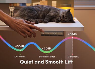 Електричний стіл FEZIBO з регульованою висотою та портами зарядки USB-A та USB-C, 120 x 60 см, стіл для роботи сидячи та стоячи, білий 120 60 см білий