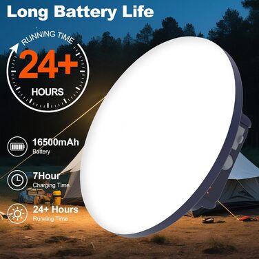 Ліхтар для кемпінгу ємністю 16500 мАг, акумуляторний та портативний, 2-в-1, світлодіодний кемпінговий ліхтар, що перезаряджається, з теплим та білим світлом, плавно регульованою яскравістю, кемпінговий ліхтар із гачком та карабіном для скелелазіння (синій