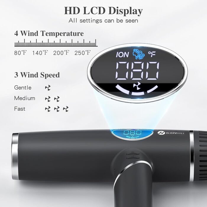 Фен з 200 мільйонами негативних іонів, наднизький рівень шуму 57 дБ, безщітковий мотор 110 000 об/хв, вага 340г, складаний фен з 3 дифузорами, LCD-дисплеєм, для подорожей, чорний, 2000W