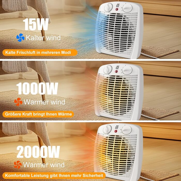 Портативний вентилятор-обігрівач з 3-ступінчастим регулюванням потужності (1000 Вт/2000 Вт/Холодне повітря), портативний тихий електричний обігрівач із захистом від перегріву та перекидання, невеликий обігрівач для спальні, офісу та ванної кімнати