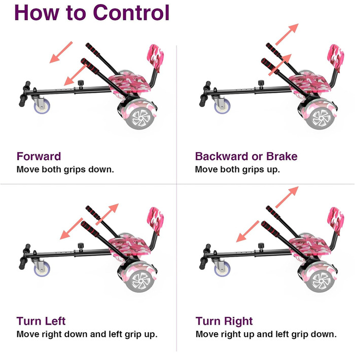 Гіроскутер для дітей 6,5 дюйма – самобалансуючий з картингом, світлодіодними ліхтарями та Bluetooth-колонкою, ідеальний подарунок для дітей