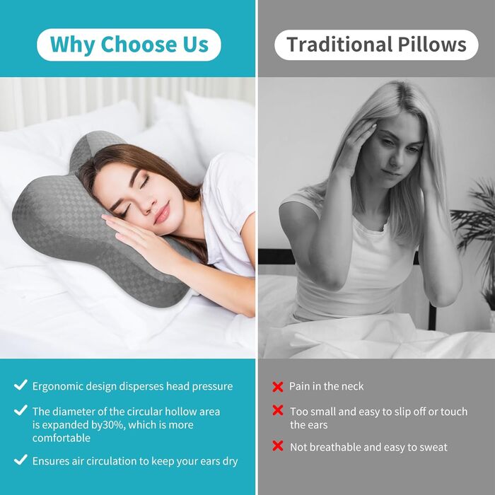 Подушка для пірсингу pozico з отвором подушка для вух для сну на боці подушка-пончик, що знімає тиск, від болю в вухах, пірсингу та хірургічних втручань чохол, який можна прати, регульований наповнювач 49x38x8 см сірого кольору