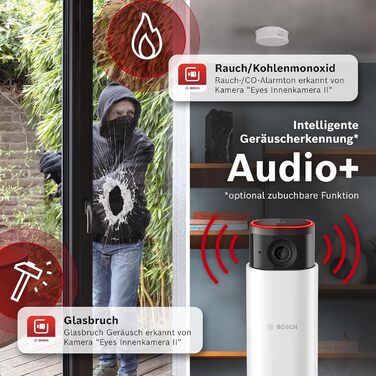 Внутрішня камера Bosch Smart Home Eyes II, внутрішня камера безпеки 1080p WiFi, сумісна з Storeo Alexa, лише рух