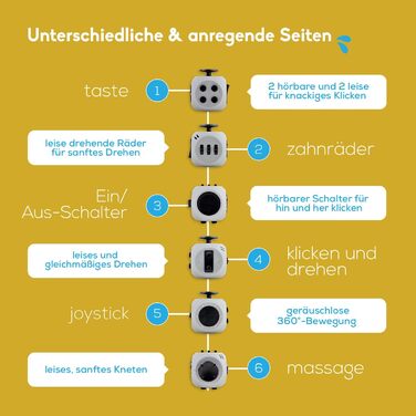 Преміум якості, Fidget Cube з ексклюзивним захисним футляром, іграшка проти стресу, іграшка для СДУГ, іграшка для антистресу, Fidg