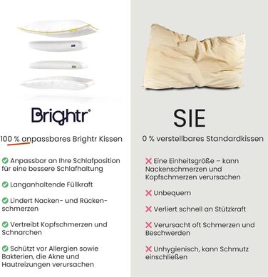 Регульована подушка Brightr Sleep Nox з гіпоалергенною мідною наволочкою М&39яка як пух, регульована висота та м&39якість, комплект з