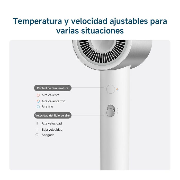 Іонічний фен Xiaomi Water Ionic Hair Dryer H500 EU