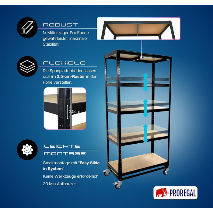 Комплектувальний візок BUFFALO Мобільний комплектувальний стелаж 192x90x50 см 5 полиць Навантаження на полицю 50 кг 2 шт. поворотні ролики та 2 шт. поворотні ролики з фіксуючим гальмом Чорна полиця на колесах Комплект візків для полиць з 2 предметів - 192