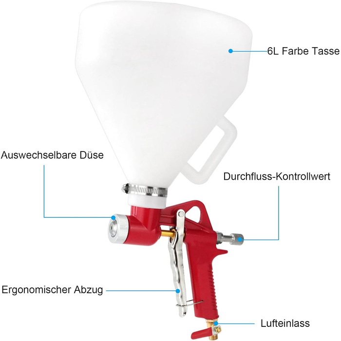 Фарборозпилювач 6 л для штукатурки, пістолет для повітряної текстури з 3 соплами (4,0 мм / 6,0 мм / 8,0 мм) система розпилення фарби для стін, стелі, бруду, розпилювач