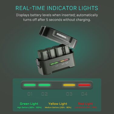 Зарядний пристрій TILTA NP-FZ100, портативна зарядна станція, 4K, макс. 45 Вт, сумісний із Sony та більшістю акумуляторів NP-FZ100, зелений TBC-FZ100-GN TBC-FZ100-GN TG