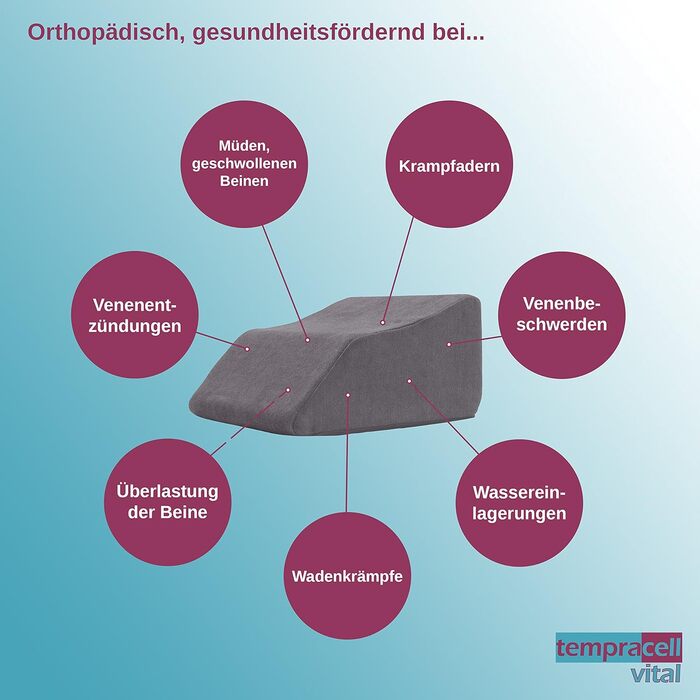 Подушка для підняття ніг, клин для ніг, опора для ніг ергономічна, ортопедично підтримуюча хвилеподібна форма, для важких ніг пінопластова подушка для ніг (1 60 x 45 x 34 см, сіра)