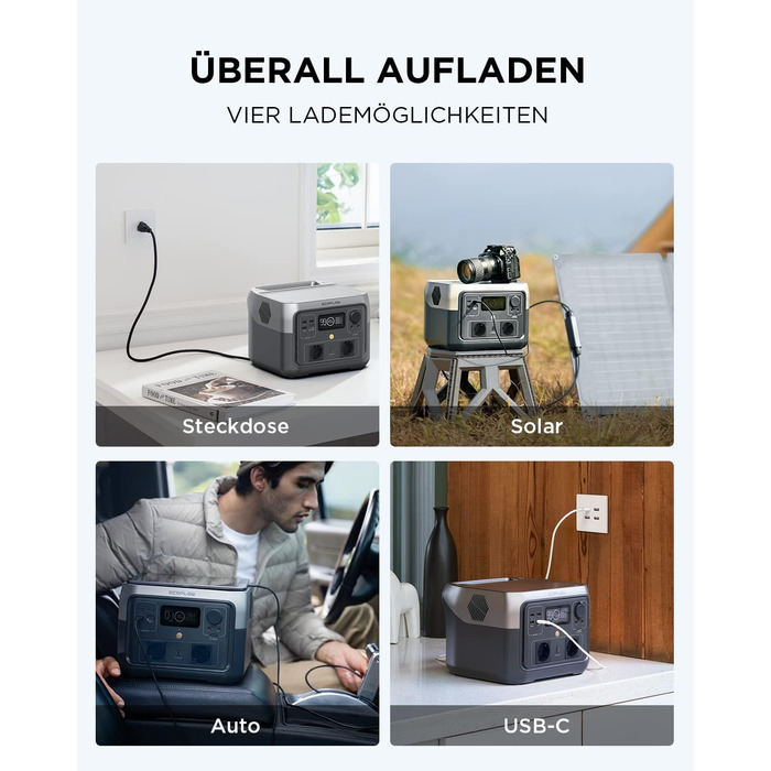 Портативна електростанція EF ECOFLOW RIVER 2 MAX, сонячний генератор 512 Втгод з LiFePO4, швидка зарядка за 1 годину, для кемпінгу/будинків на колесах, незначні дефекти упаковки, продукт невикористаний (відновлений)