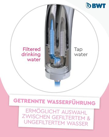 Напій AQA Pure без фільтра