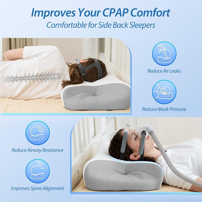 Подушка HOMCA CPAP, подушка з піни з ефектом пам&39яті для всіх масок CPAP, подушка для сну на боці CPAP з канавками для маски CPAP та зоною підтримки, зменшує витік повітря та тиск у масці, з 3D-охолоджувальним чохлом