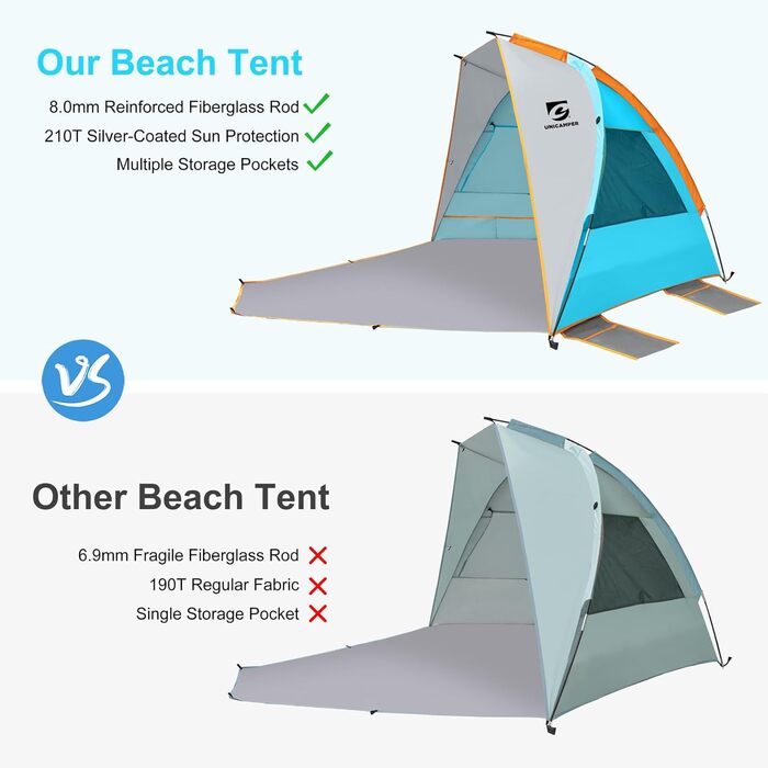 Пляжний намет UNC для 2-3 осіб захист від сонця UPF 50, водонепроникна підлога з поліетилену та 3 сітчасті вікна, переносний пляжний навіс, легке складання на вулиці (синій)