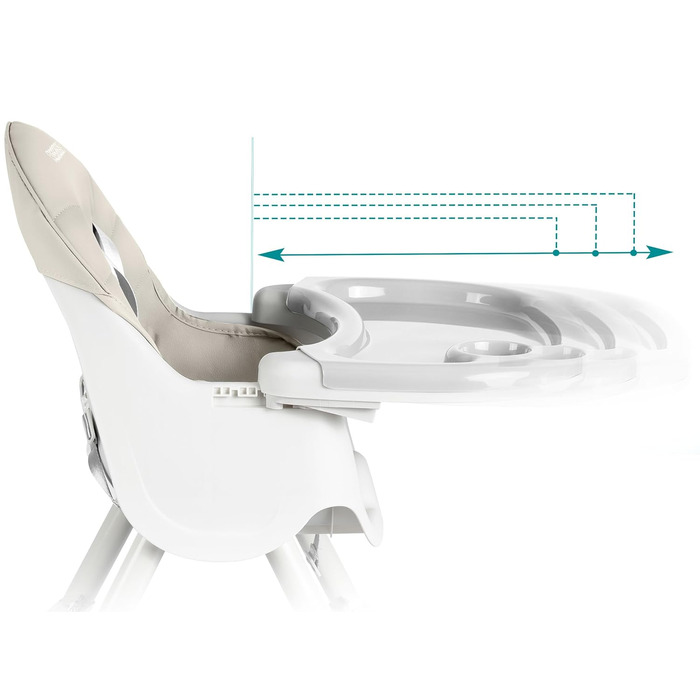 Стільчик для годування Ricokids дитячий 3в1 від 6 місяців Обідній стілець З ременем безпеки Складаний Легкий у догляді Регульована