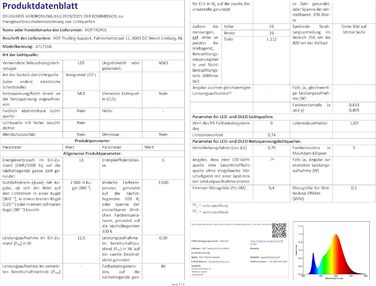 Світлодіодна трубка 120 см - 12,5 Вт 2000 люмен (160 лм/Вт) супер яскравий високий люмен - 3000K теплий білий (830) - Світлодіодна люмінесцентна лампа T8 G13 без мерехтіння - Вкл