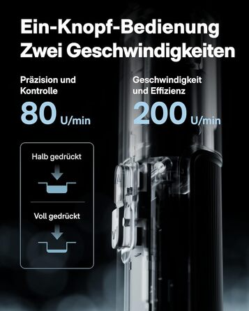 Електричний Шуруповерт з Інтелектуальним Дисплеєм, 6 Режимів Моменту (0.5-6 Нм), Набір Біт 1/4 (30 шт.), Акумулятор 2000 мАг, USB-C, для Електроніки та Домашнього Ремонту