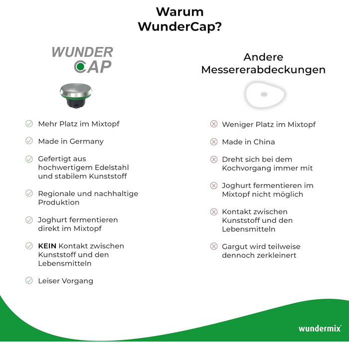 Заміна ножів WunderCap для Thermomix TM6 Революційна заміна ножа Альтернатива чохлу для ножа Аксесуари Thermomix