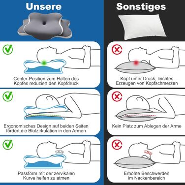 Подушка для шиї - Ергономічна подушка для сну на боці, спині та животі, подушка з піни з ефектом пам&39яті з функцією охолодження, знімна наволочка (сіра)