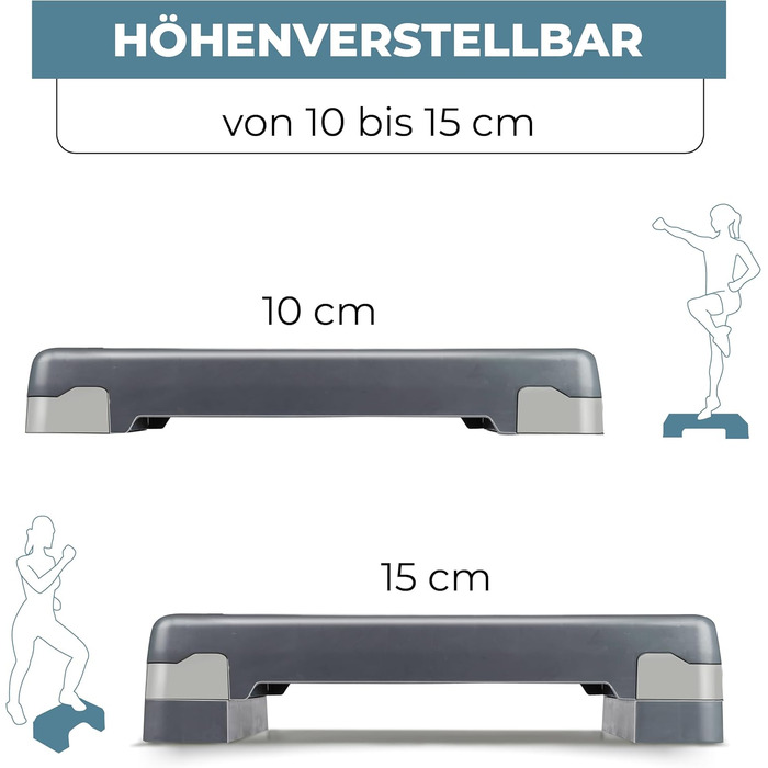 Степер Umbro для домашнього використання, регульований 10-15 см Step Up з нековзною поверхнею Фітнес-степер для реабілітації та тренувань Компактний та стабільний 68,3 x 29 x 10,4 см