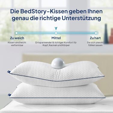 Подушка BedStory 40x80 з регульованим наповнювачем Мікрофібра 950 г x 2, комфортна для готелів Сертифіковано Oeko-TEX 100 Дихаюча та придатна для прання в пральній машині Для дивана усіх положень для сну 4080 см