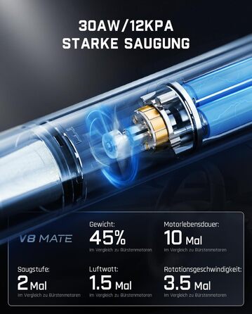 Акумуляторний автомобільний пилосос Fanttik Slim V8 Mate з високою потужністю, 12000 Па/30 Вт, портативний пилосос RobustClean з г