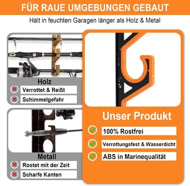 Тримачі для вудок tonhui, горизонтальні, настінні та стельові, з 2 кріпленнями, гараж для вудок з м&39яким PU-захистом, підставка для 10 вудок, стійке до подряпин зберігання вудок (чорний/жовтий)