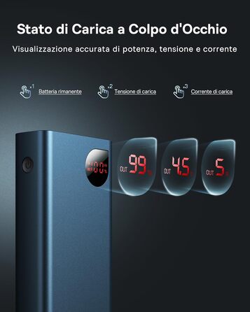 Зовнішній акумулятор мобільного телефону для ноутбука, MacBook, Surface, Steam Deck, ROG Ally, iPad, Switch, iPhone, Samsung Galax