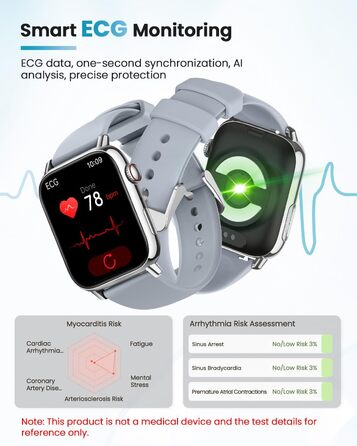 Розумний годинник для чоловіків та жінок з монітором/ЕКГ/ВСР/фітнес-годинник 1,83 дюйма з 24-годинним вимірюванням серцевого ритму/артеріального тиску/SpO2/сну/екстреного виклику SOS, понад 145 спортивних режимів, фітнес-годинник, крокомір, iOS, Android, 