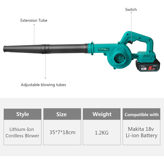 Акумуляторна повітродувка Waitley для акумулятора Makita 18V (швидкість повітря 169 км/год, потужна, контроль швидкості, без акумулятора та зарядного пристрою)