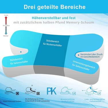 Подушка проти зморшок, подушка для сну на боці, подушка з піни з ефектом пам&39яті, ергономічна подушка для шиї, подушка для сну на спині та животі, подушка для підтримки шиї Біла Звичайний білий стиль