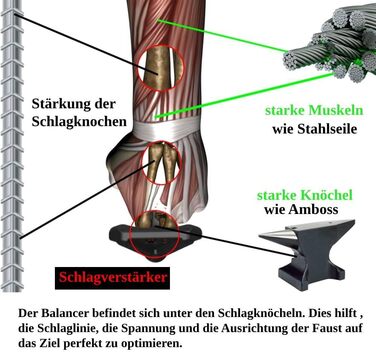 Ручки для віджимань Push Up X1 PRO Boxing