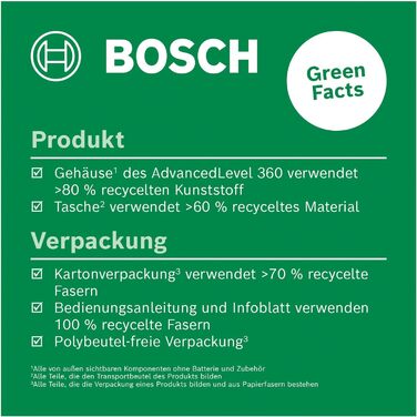 Хрестовий лазерний рівень Bosch AdvancedLevel 360 (зелений)