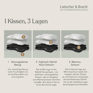 Ортопедична подушка для шиї та полегшення болю в шиї, 40x55 см Ергономічна подушка для сну з регульованою висотою Середньої та жорсткої жорсткості Дихаюча та придатна для прання