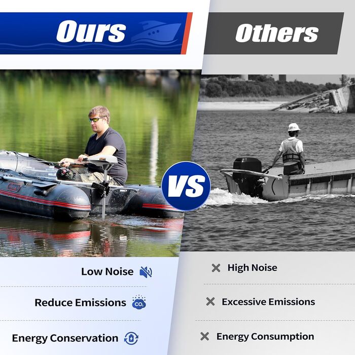 Електричний човновий мотор, електричний підвісний мотор для човнів, надувних човнів, каяків, каное, риболовлі та веслування, максимальне навантаження 600 кг, 12V 60LBS