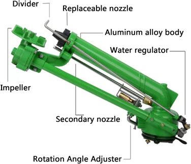 Дощувальна машина Impulse Impact, сільськогосподарський розпилювач, внутрішнє різьблення 3,8 см, турбінний розпилювач Vortex, поливальний розпилювач, редукторний привід на 360 градусів, діапазон поливу 20-41 м, для