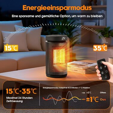 Енергозберігаючий електричний вентилятор-обігрівач, керамічний PTC 2000 Вт, 4 режими, 24-годинний таймер, портативний обігрівач з термостатом та пультом дистанційного керування, захист від перегріву та перекидання для спалень та віталень