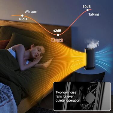 Керамічний вентилятор-обігрівач LIFERUN, енергозберігаючий із зволожувачем повітря, світлодіодне підсвічування полум&39я, тиха робота, швидкий нагрів за 2 секунди, коливання 90, з пультом дистанційного керування та таймером, електричний обігрівач для спал