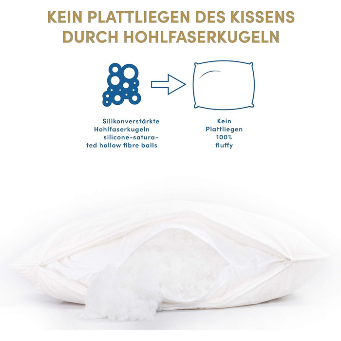 Подушка Sleep Moon &quotМаленький принц&quot від алергії з натурального волокна 80x80 см - Гіпоалергенна подушка з наповнювачем з фіброзних кульок - Бавовняна подушка 80x80 - Можна прати при температурі до 60 градусів. Зроблено в Німеччині.