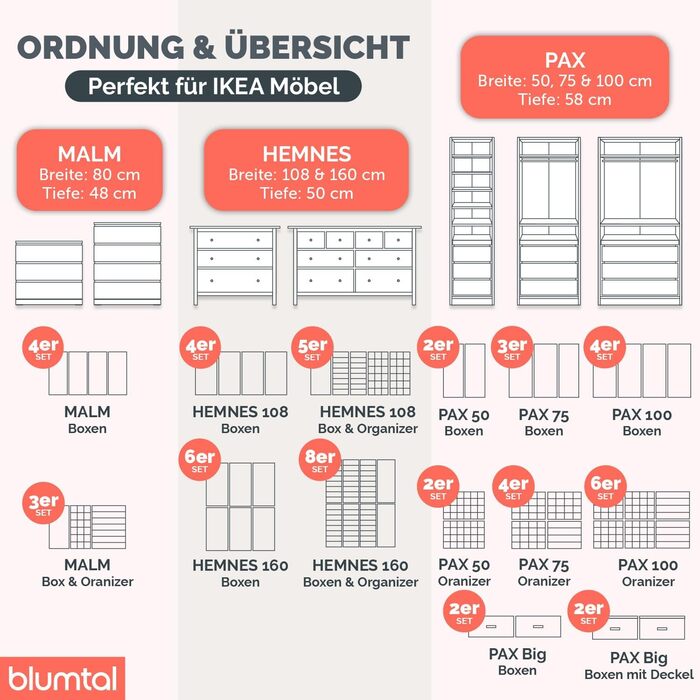 Набір органайзерів для гардеробу, 8 шт. - Різні органайзери для гардеробу для комодів HEMNES - Складані коробки для бюстгальтерів, футболок - Органайзер для гардеробу - Сортер для гардеробу, сірий, подвійний Hemnes